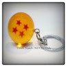 Llavero Dragon Boll ESFERA - Metal-M (F)
